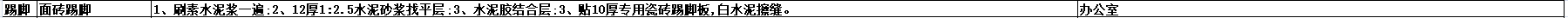 块料