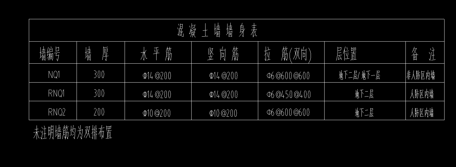 剪力墙