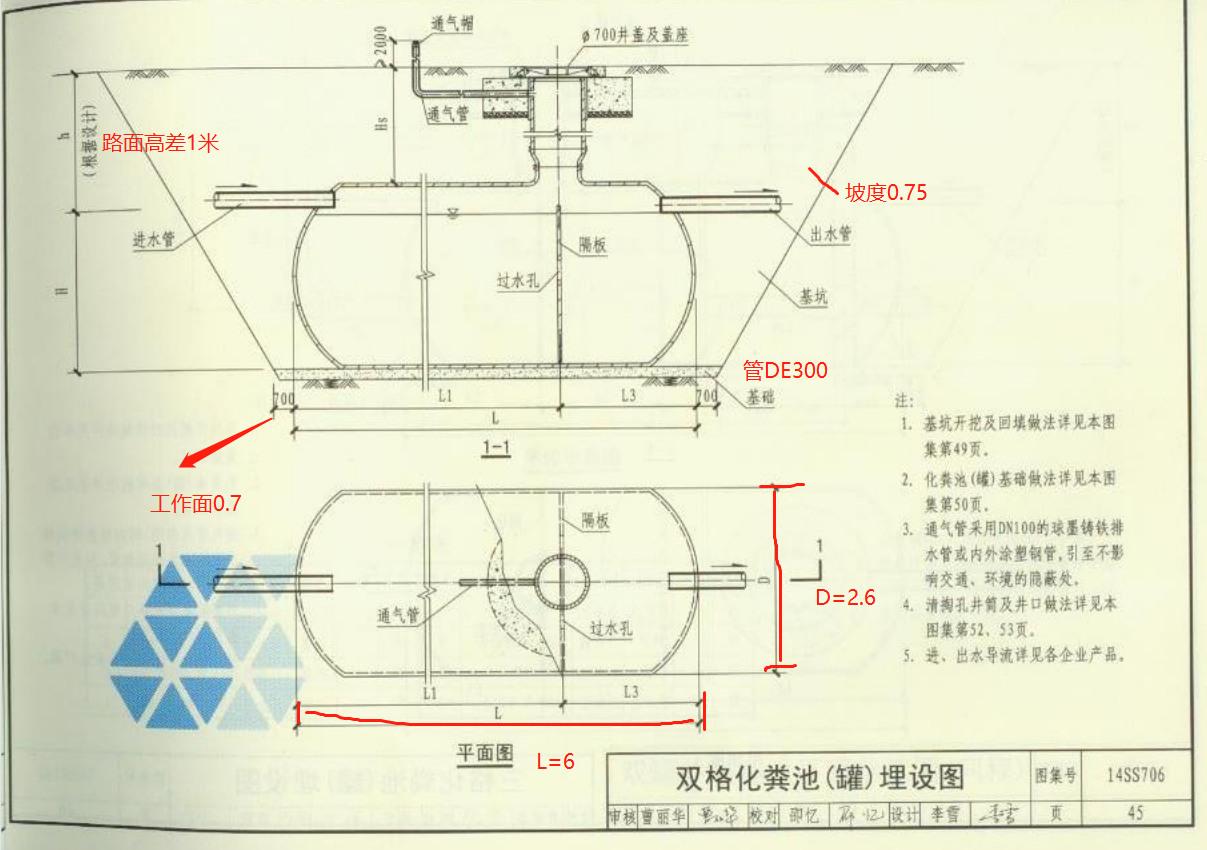 化粪池