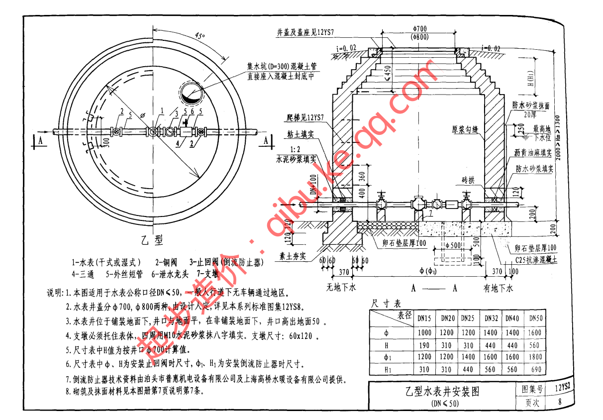 水表井砌筑标准图集图片