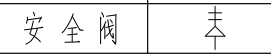 阀门