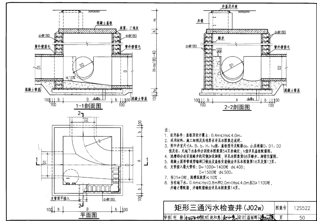 污水检查井