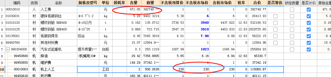 人工费单价