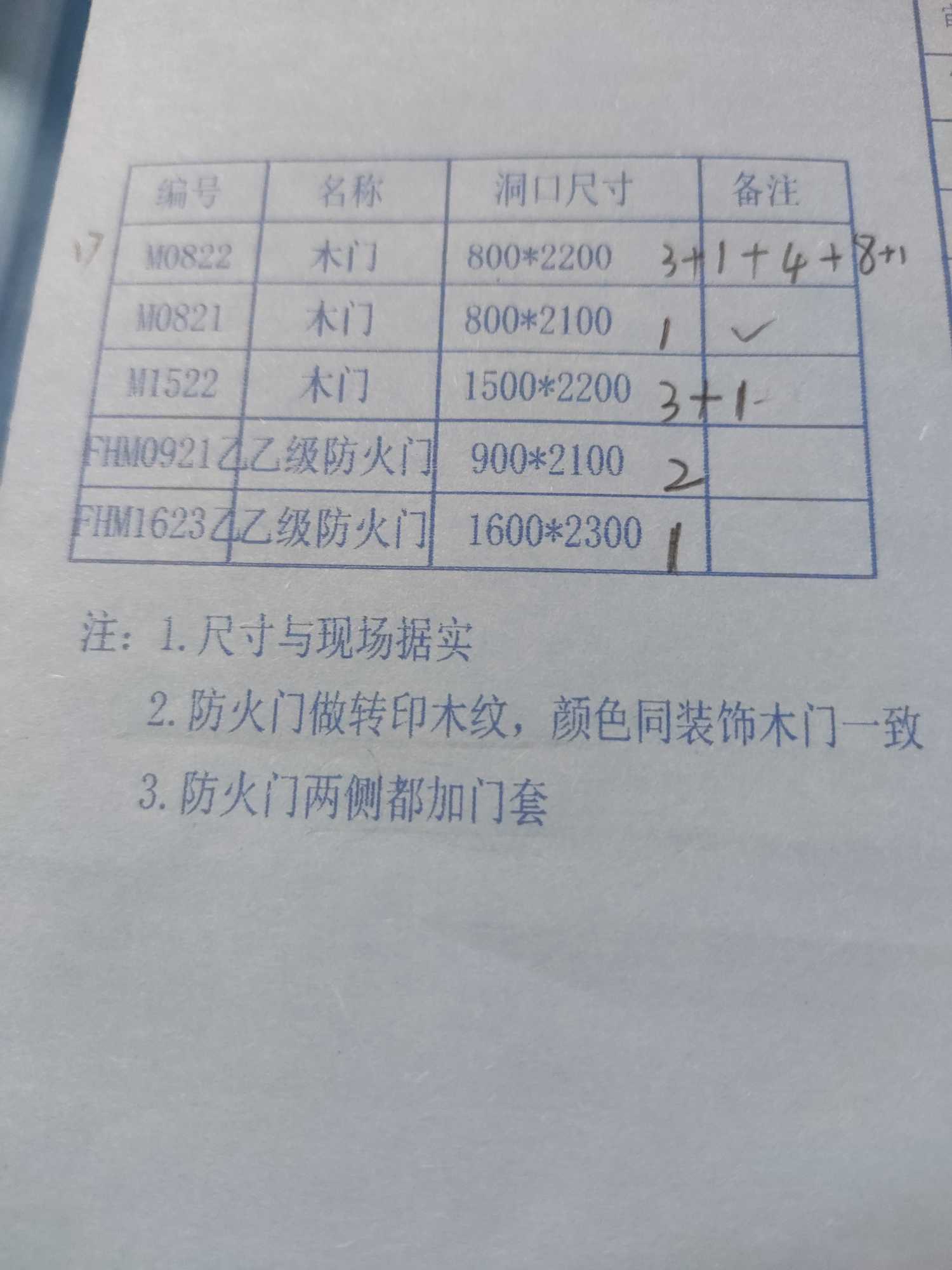 防火门