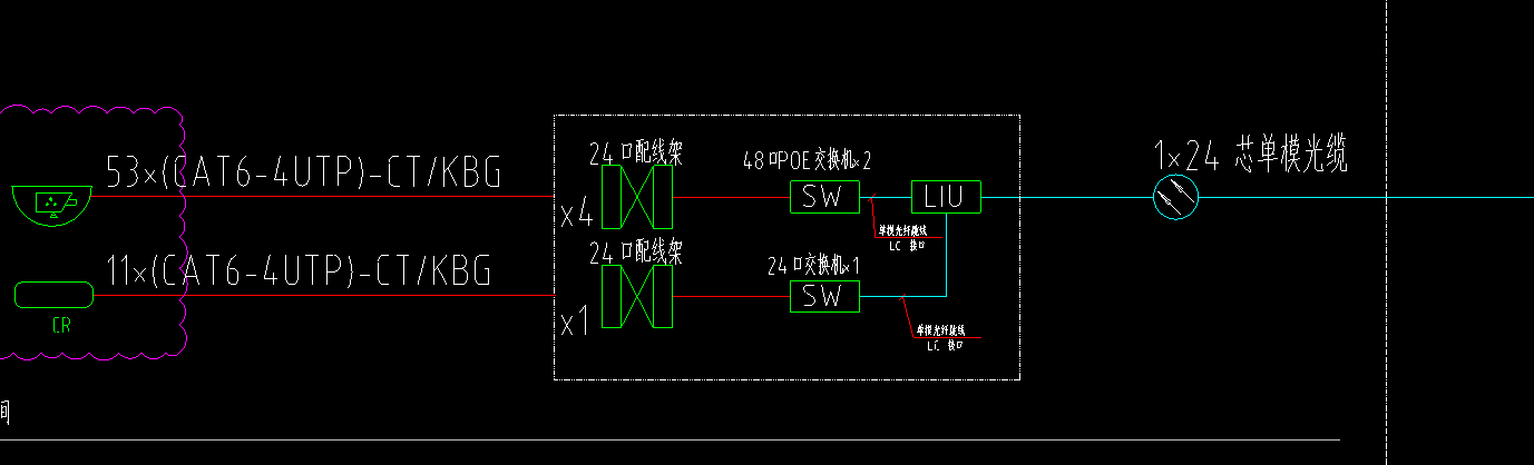 视频监控系统