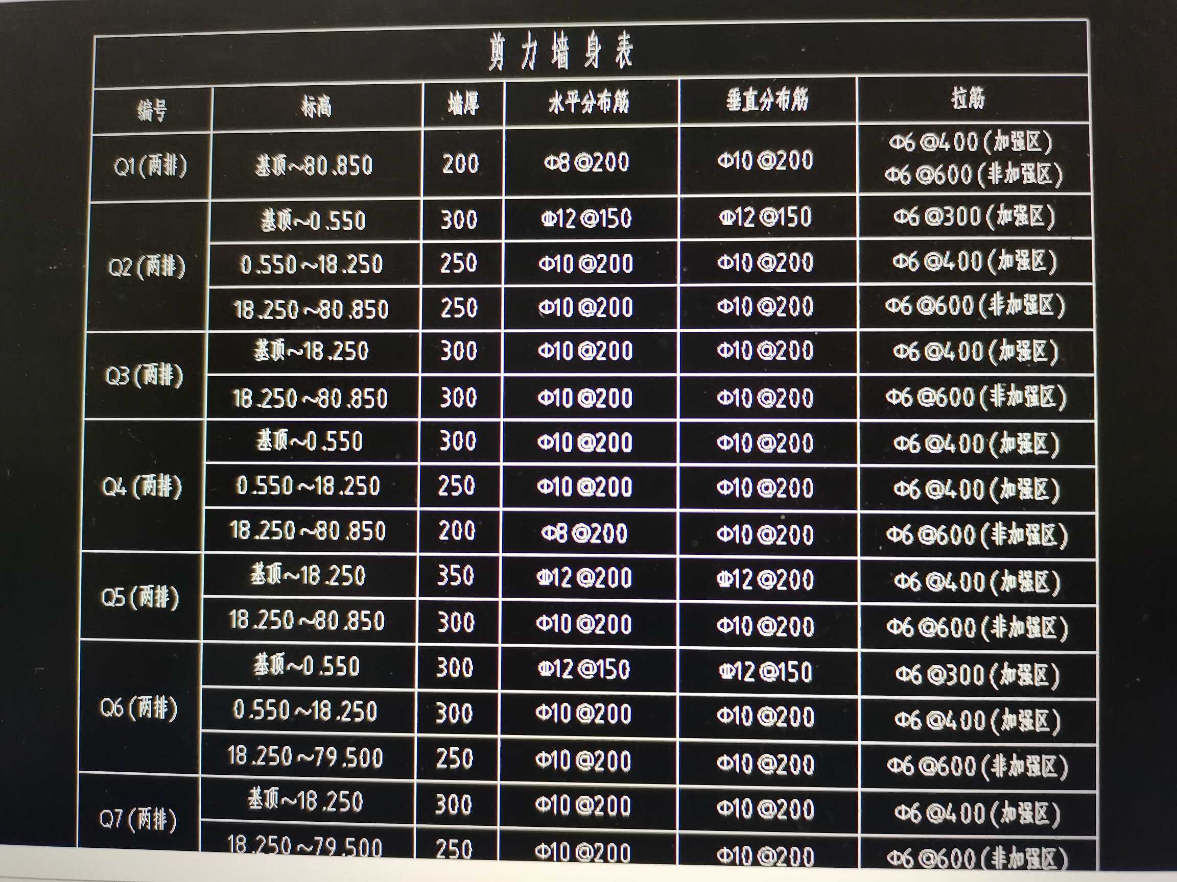 剪力墙