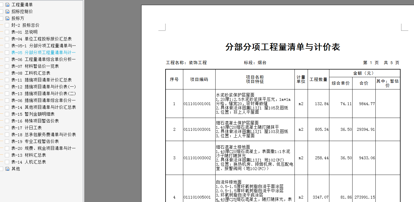 措施清单