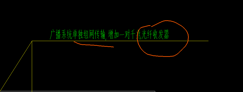 定额