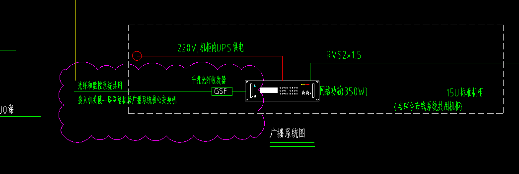 套定额