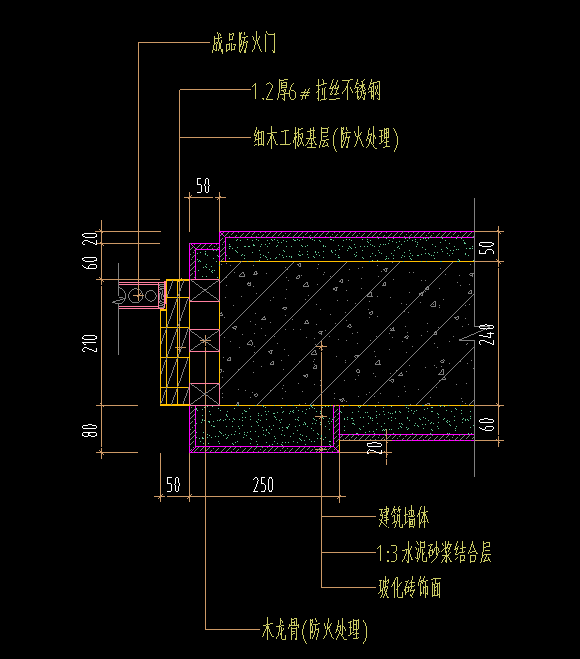 门窗套