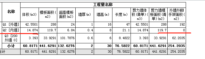 脚手架