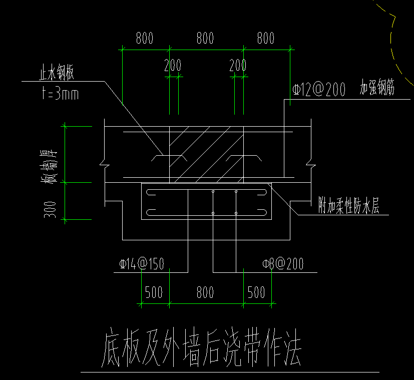 截面类型