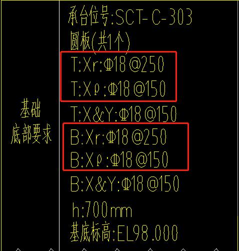 怎么布置
