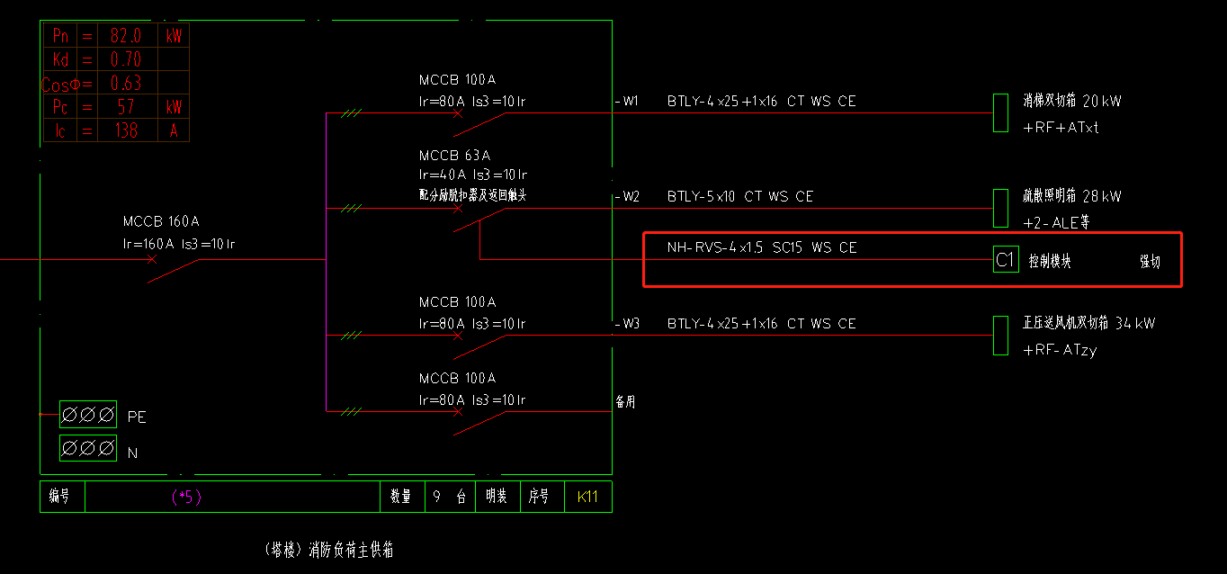 回路编号