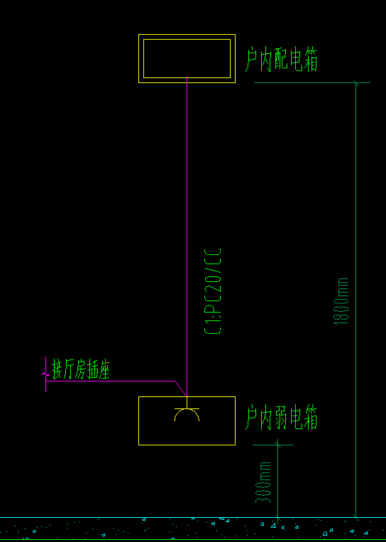 户内配电箱