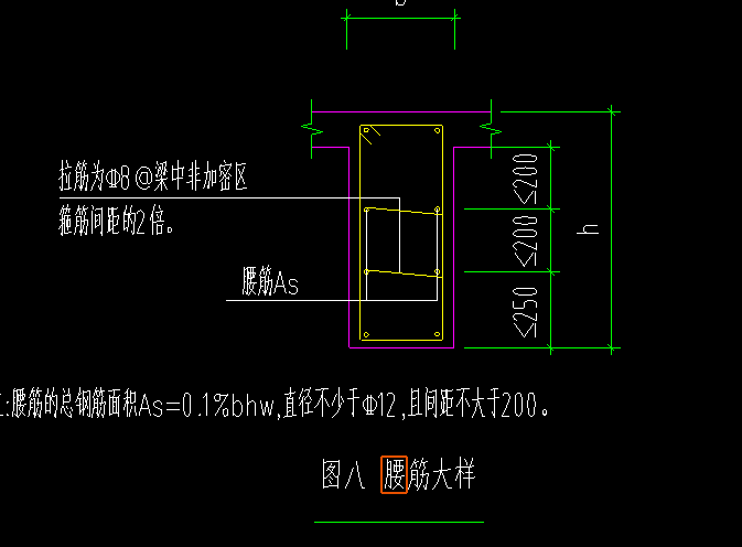 腰筋