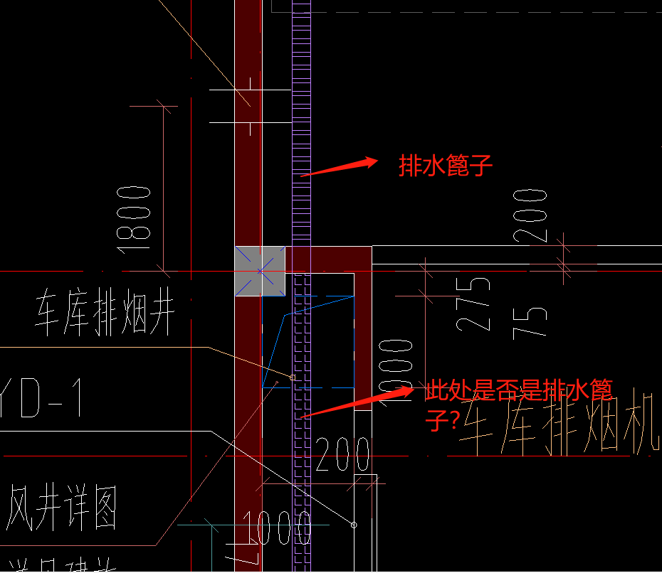 图例