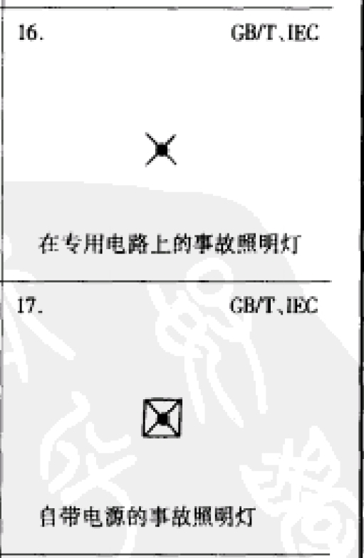 廣聯(lián)達服務新干線
