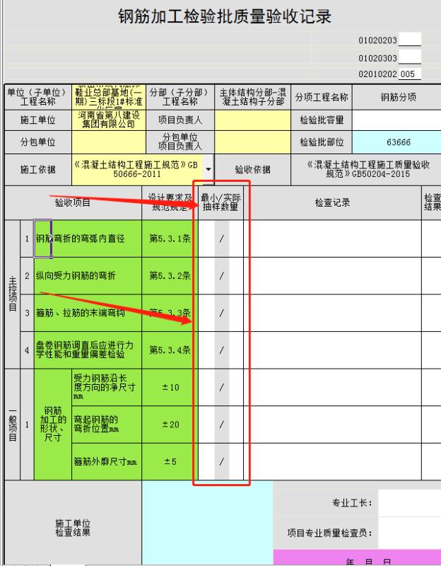 最小抽樣數(shù)量