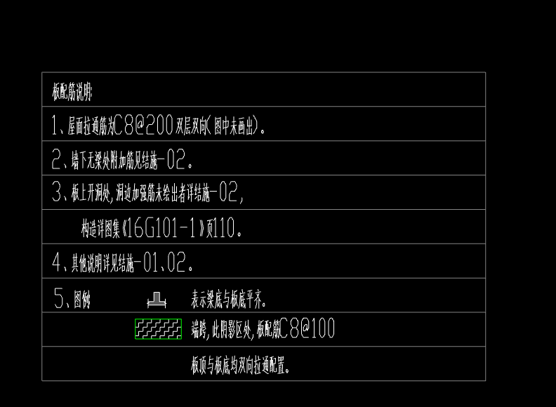 双网双向布置