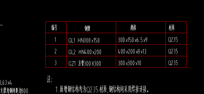 建筑行业快速问答平台-答疑解惑