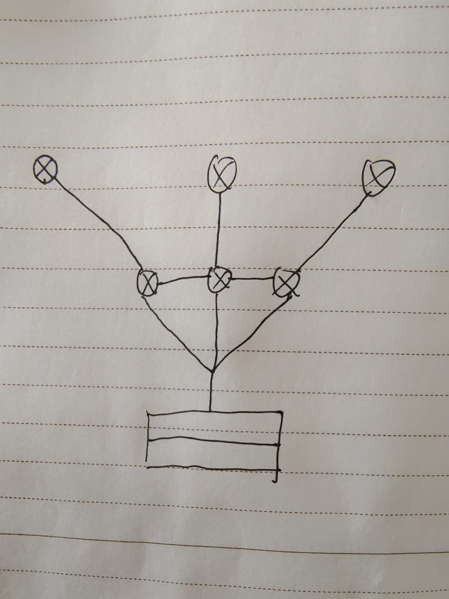 終端頭