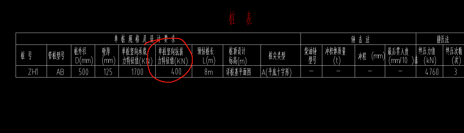 桩