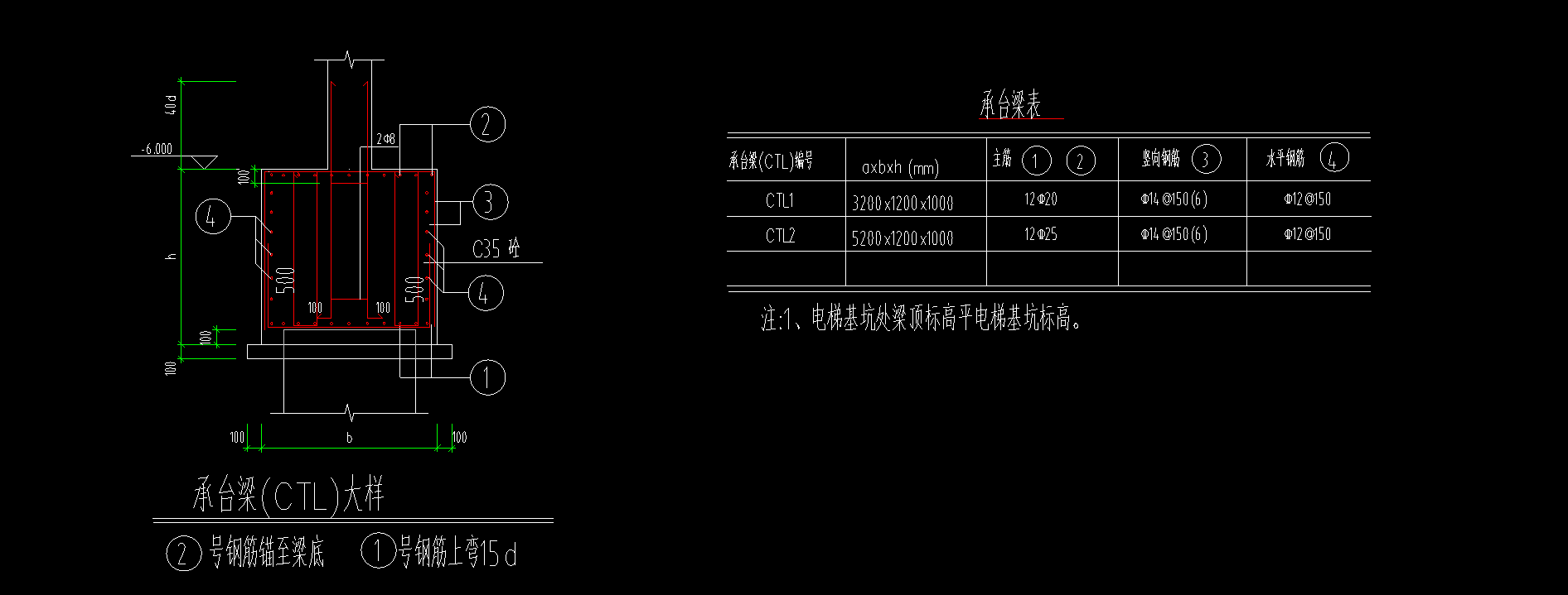 承台梁