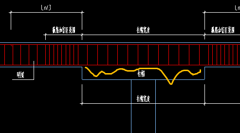 柱帽
