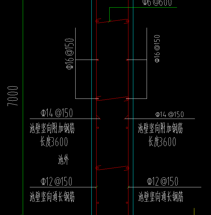 附加钢筋