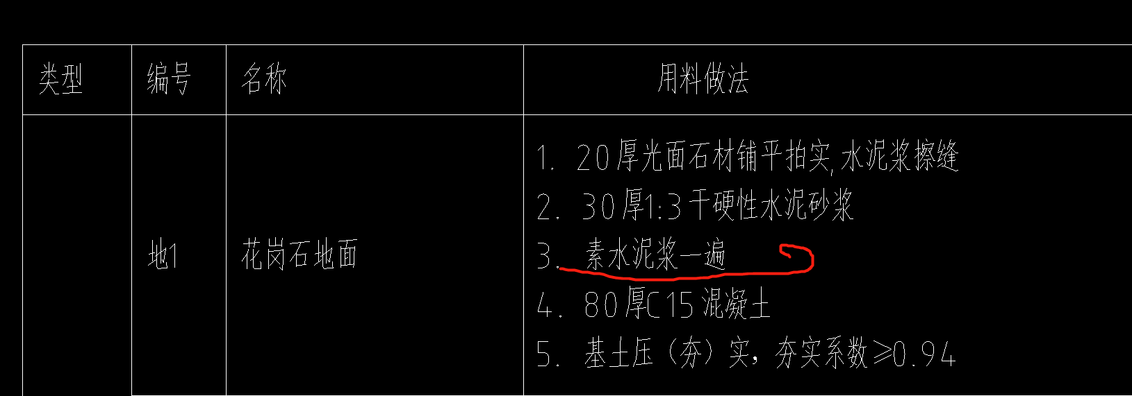 地面做法