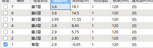 广联达服务新干线