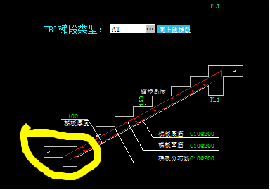 参数化