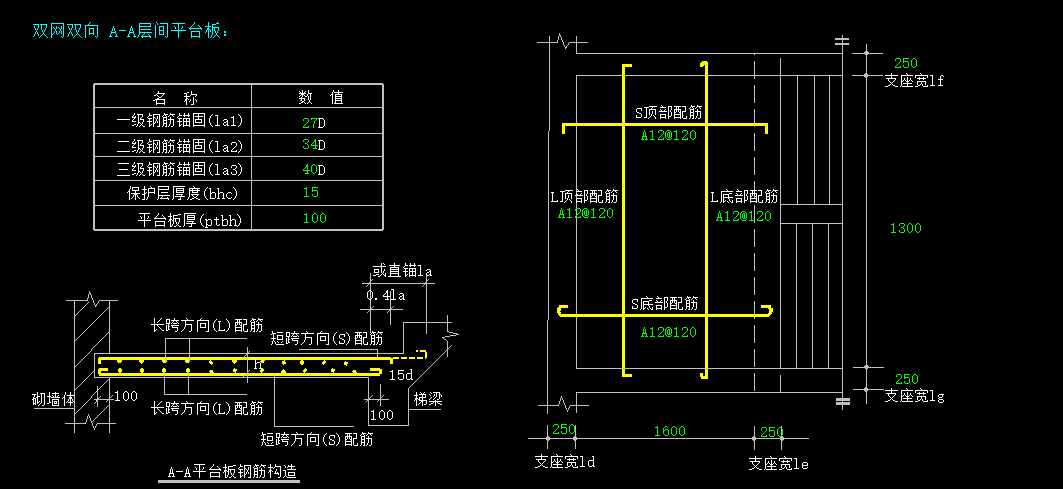 支座宽