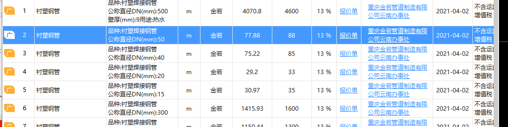 云南省昆明