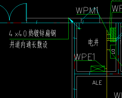 下图中接地扁钢是水平环形还是垂直?