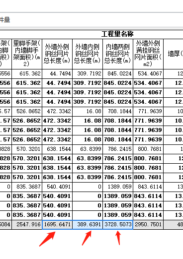 这个量