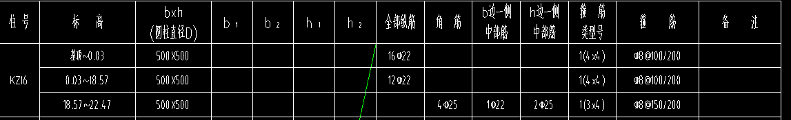 广联达服务新干线