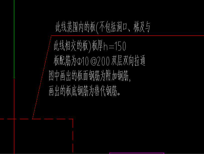 受力筋布置