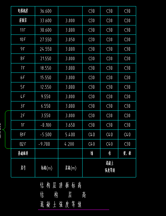 墙意思
