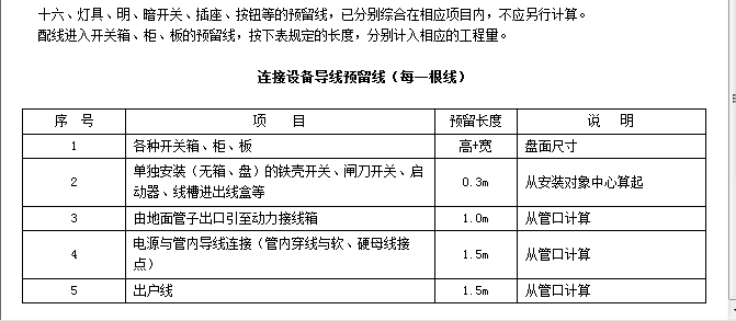 配电箱