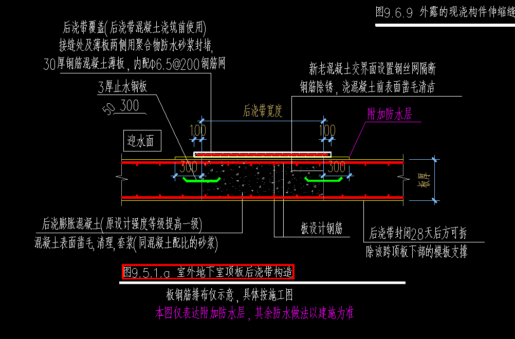 后浇带