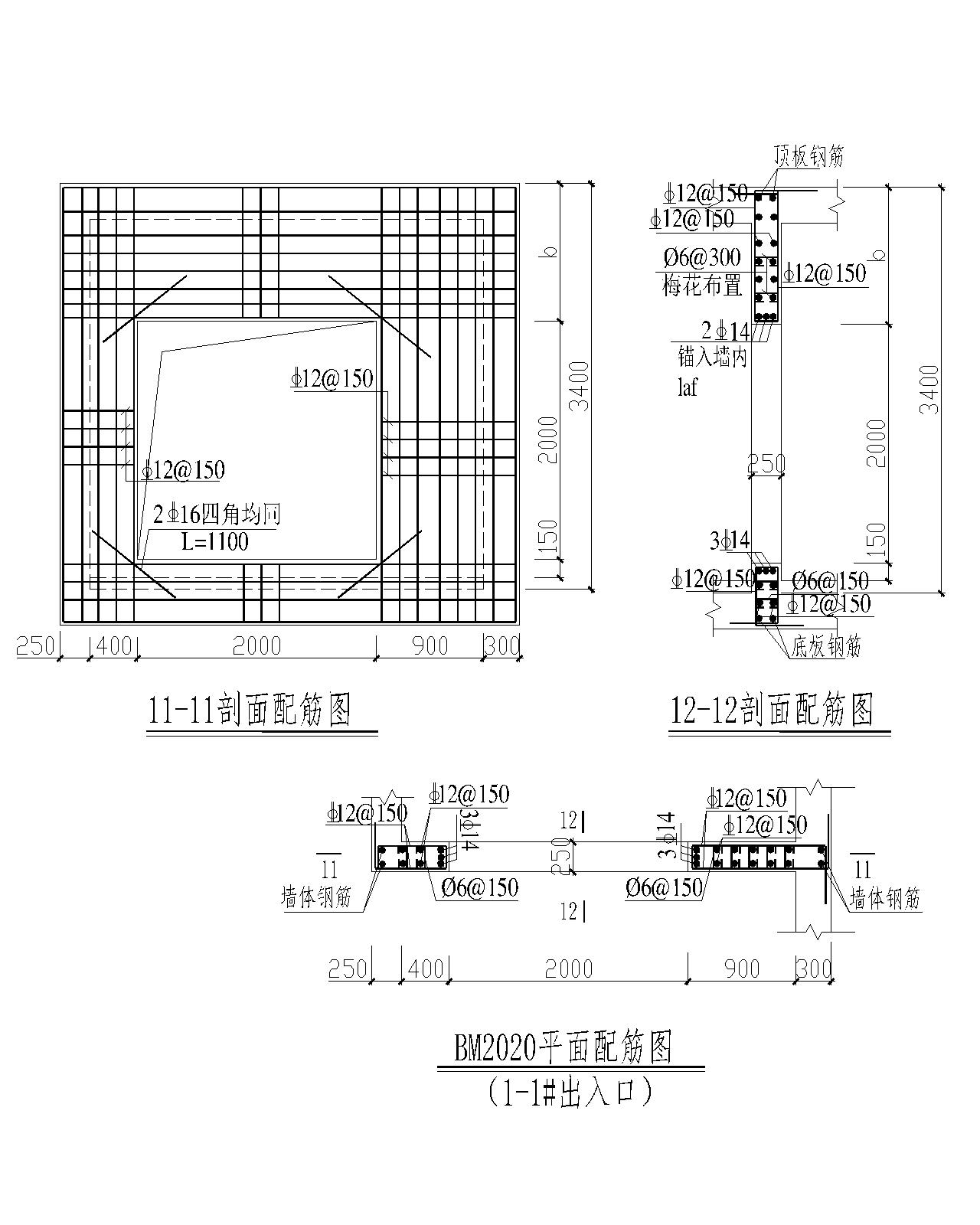 属性编辑