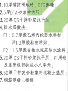 套清单