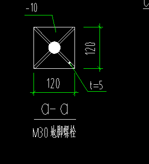 绘图软件