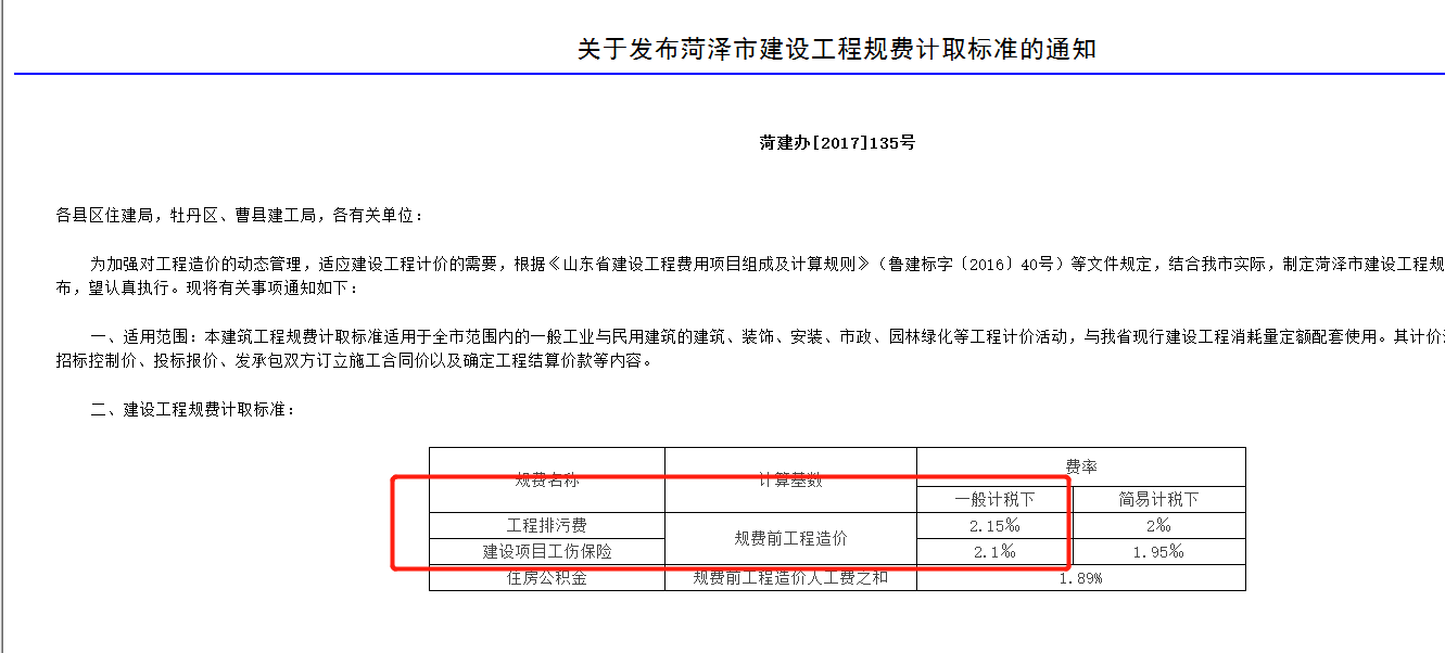 排污费