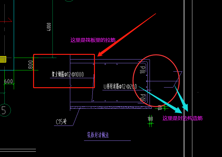 架立筋