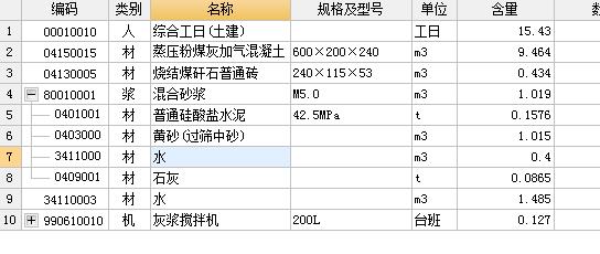 预拌干混砂浆