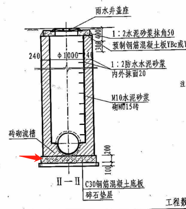 检查井