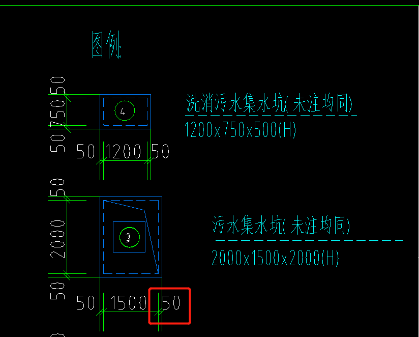 請問我圖上的人防集水坑實線和虛線是什麼意思